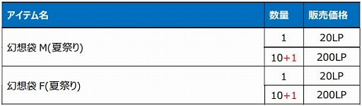 ꡼ No.016 | Le Ciel Bleu 롦롦֥롼פ˿饹ȥ֥饮ɤо