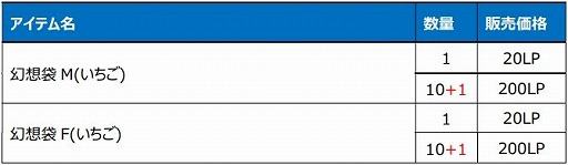 ꡼ No.020 | Le Ciel Bleu 롦롦֥롼פ˿饹ȥ֥饮ɤо