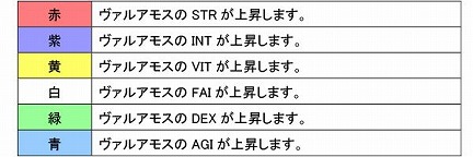 ꡼ No.004 | Le Ciel Bleuפ緿åץǡȡWisper of the devilä̽ɤ