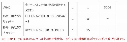 ꡼ No.011 | Le Ciel Bleuפ緿åץǡȡWisper of the devilä̽ɤ