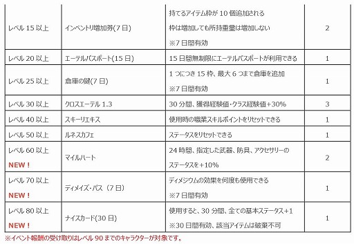 ꡼ No.014 | Le Ciel Bleuפ緿åץǡȡWisper of the devilä̽ɤ