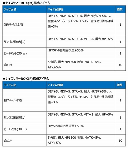 ꡼ No.032 | Le Ciel Bleuפ緿åץǡȡWisper of the devilä̽ɤ