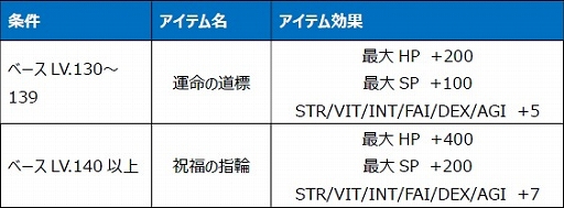 ꡼ No.005 | Le Ciel Bleuפ緿åץǡȡR&#233;incarnatioNɤ»ܡ˾Ρžƥɤ