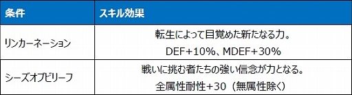 ꡼ No.006 | Le Ciel Bleuפ緿åץǡȡR&#233;incarnatioNɤ»ܡ˾Ρžƥɤ