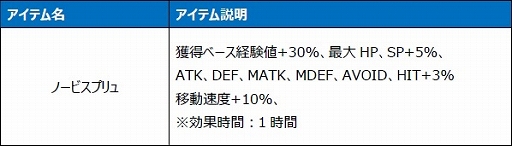 ꡼ No.010 | Le Ciel Bleuפ緿åץǡȡR&#233;incarnatioNɤ»ܡ˾Ρžƥɤ