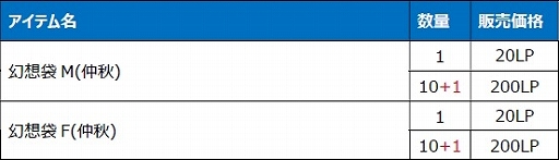 ꡼ No.012 | Le Ciel Bleuפ緿åץǡȡR&#233;incarnatioNɤ»ܡ˾Ρžƥɤ