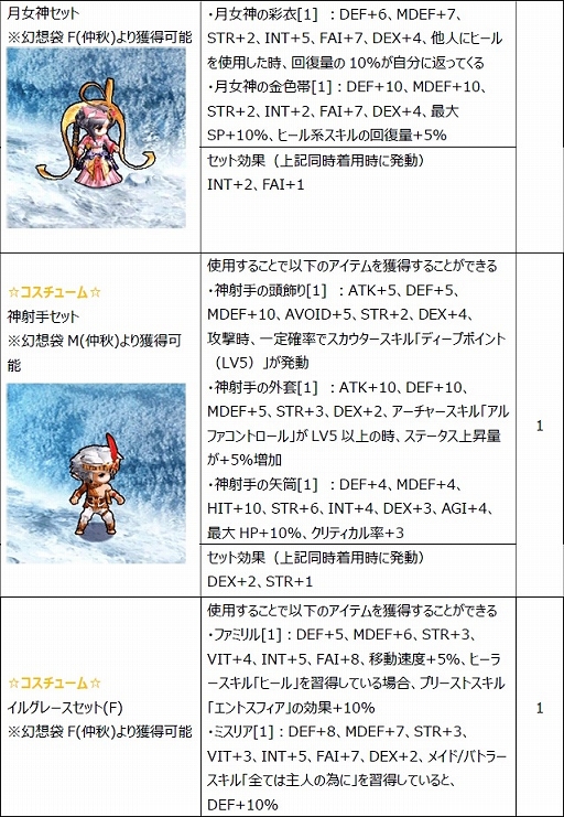 ꡼ No.014 | Le Ciel Bleuפ緿åץǡȡR&#233;incarnatioNɤ»ܡ˾Ρžƥɤ