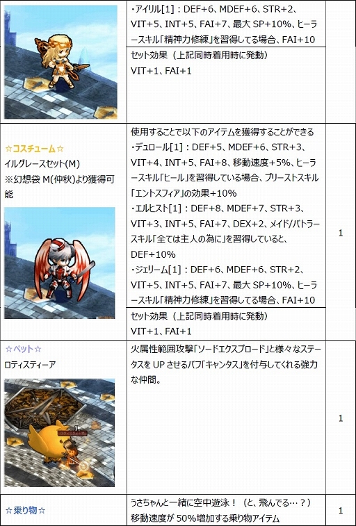 ꡼ No.015 | Le Ciel Bleuפ緿åץǡȡR&#233;incarnatioNɤ»ܡ˾Ρžƥɤ