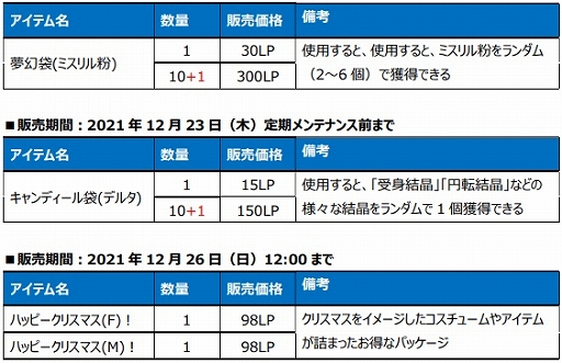 画像ギャラリー No.012のサムネイル画像 / 「Le Ciel Bleu 〜ル・シエル・ブルー〜」,さまざまな限定アイテムなどが手に入るサービス開始1周年記念イベントがスタート