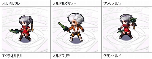 ꡼ No.013 | Le Ciel Bleu 롦롦֥롼ס2ο饹о줹緿åץǡȡDEUS EX MACHINAɤ