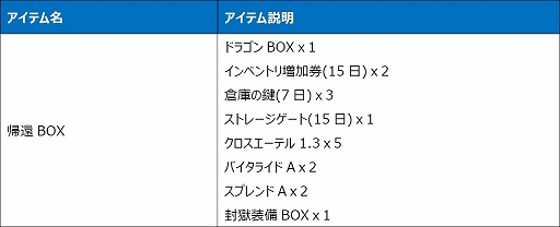꡼ No.017 | Le Ciel Bleu 롦롦֥롼ס2ο饹о줹緿åץǡȡDEUS EX MACHINAɤ