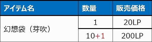 ꡼ No.020 | Le Ciel Bleu 롦롦֥롼ס2ο饹о줹緿åץǡȡDEUS EX MACHINAɤ