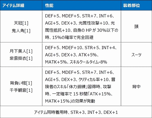 ꡼ No.023 | Le Ciel Bleu 롦롦֥롼ס2ο饹о줹緿åץǡȡDEUS EX MACHINAɤ