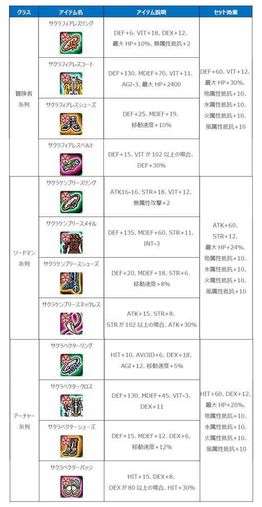 ꡼ No.010Υͥ / Le Ciel Bleu 롦롦֥롼סޥåס֥åסUɲ