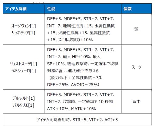 ꡼ No.018Υͥ / Le Ciel Bleu 롦롦֥롼סޥåס֥åסUɲ