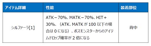 ꡼ No.021Υͥ / Le Ciel Bleu 롦롦֥롼סޥåס֥åסUɲ