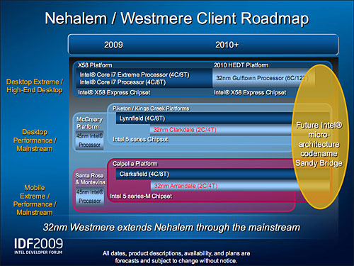 ꡼ No.004Υͥ / ƤSandy BridgeȡƤʤLarrabeeIntelΥץåɥޥåץåץǡ