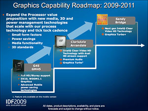 ꡼ No.005Υͥ / ƤSandy BridgeȡƤʤLarrabeeIntelΥץåɥޥåץåץǡ