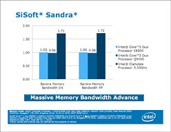 ꡼ No.016Υͥ / ƤSandy BridgeȡƤʤLarrabeeIntelΥץåɥޥåץåץǡ