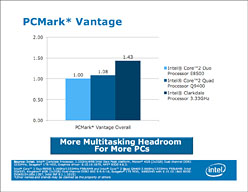 ꡼ No.017Υͥ / ƤSandy BridgeȡƤʤLarrabeeIntelΥץåɥޥåץåץǡ