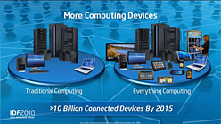 ꡼ No.005 | IDF 2010 BeijingĴֱݡȡIntelAVXޥåɤؤκŬʤ