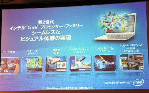 ꡼ No.006 | ƥ롤Sandy BridgeΥƥܸǾܤ