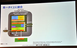 ꡼ No.008 | ƥ롤Sandy BridgeΥƥܸǾܤ