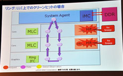 ꡼ No.014 | ƥ롤Sandy BridgeΥƥܸǾܤ