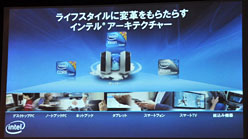 ꡼ No.004 | Intel2011ǯƬΡSandy Bridge򤢤餿ͽ𤷤ĤġPCʳɤؤѶ˻⶯ǤФ