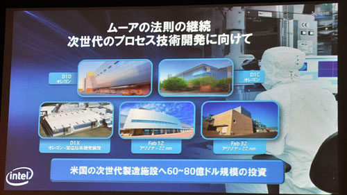 ꡼ No.007 | Intel2011ǯƬΡSandy Bridge򤢤餿ͽ𤷤ĤġPCʳɤؤѶ˻⶯ǤФ