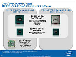 画像集#005のサムネイル/Intel，「Sandy Bridge」こと第2世代Core iプロセッサを正式発表