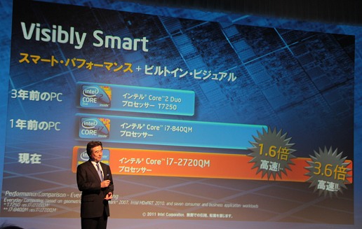 ꡼ No.013Υͥ / Intel Forum 2011׳š2Coreץå⤿餹ӥ奢롦饤դѳפȤ