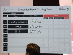 ꡼ No.008 | GT5ܺ®ɥ饤Сïͥŵϥץɥ饤СˤåȤM٥ĥܥ٥Ȥݡ