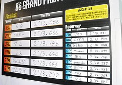 ꡼ No.005 | ®FT-86꤬ꡪ졼󥰥ɥ饤Сƺ줵Ĥ֥ġꥹ5׸FT-86 GRAND PRIX׷辡ͤݡ