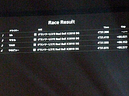 ꡼ No.008 | ӥץ쥤䡼ã5ĤΥǷ͡鳫ŤȤʤäRed Bull 5G FINALSפͤݡ