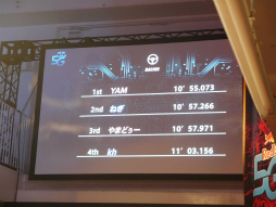 ꡼ No.011 | Υȥåץץ쥤䡼5ΥǷͤĺRed Bull 5G 2013 FINALSפšǯƼԤϡ