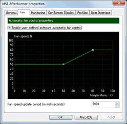 ꡼ No.016Υͥ / ȼġ顼ѤMSIHD 5770ɡR5770 Hawkץӥ塼