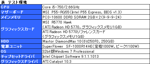 ꡼ No.017Υͥ / ȼġ顼ѤMSIHD 5770ɡR5770 Hawkץӥ塼