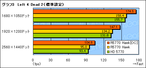 ꡼ No.020Υͥ / ȼġ顼ѤMSIHD 5770ɡR5770 Hawkץӥ塼