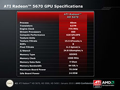 画像集#021のサムネイル/エントリー市場の新たな主役，「ATI Radeon HD 5570」レビュー掲載