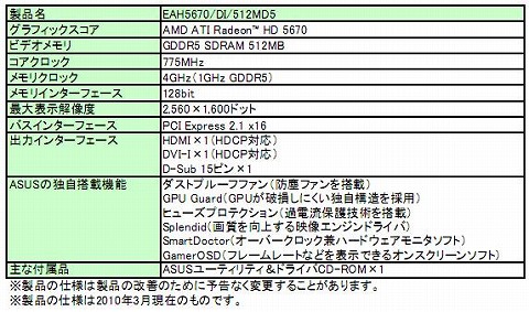 ꡼ No.003 | ASUSHD 5670о졣ɿι⤵ȼ顼