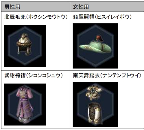 画像ギャラリー No.004のサムネイル画像 / 「真・三國無双Online」PS3版発売に合わせアップデート“春節”実装