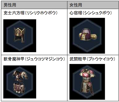 画像ギャラリー No.006のサムネイル画像 / 「真・三國無双Online」PS3版発売に合わせアップデート“春節”実装