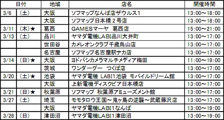 ꡼ No.001 | ̵Сפ򤤤᤯θǤŹƬθ»ܡŹޤˤϡץǥ塼»ˬ
