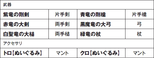 ꡼ No.020Υͥ / 򵳻ʪ -ȰǤγ- סåץǡVer1.03ֽȥơפȤΥܥȤ