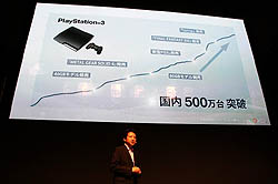 ꡼ No.019 | TGS 2010ϡPROJECT DARKסACE COMBAT ASSAULT HORIZONפʤɡ򲡤SCEץ쥹٥ȡ2֤ˤ錄륤٥ȾϤ