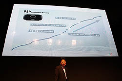 ꡼ No.022 | TGS 2010ϡPROJECT DARKסACE COMBAT ASSAULT HORIZONפʤɡ򲡤SCEץ쥹٥ȡ2֤ˤ錄륤٥ȾϤ