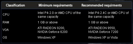 ꡼ No.001Υͥ / Counter-StrikeפκԤFPSTactical Interventionפ档¥ƥȤΥ󥢥åפⳫϡǮƤӤäƤΤ!?