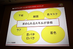 ꡼ No.030 | CEDEC 2010Ͻȥͥޥ󥹷ϡɤͼԤ饯ᥤ󥰤˴ؤΥϥ