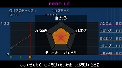 ꡼ No.016Υͥ / ͦԤΤˤʤޤ3Dȯ䵭ǰ٥ȡ3ǯDͦʤפϡƱ̯̣͡Ƥ